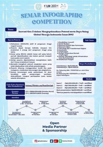 SEMAR INFORGRAPHIC COMPETITION